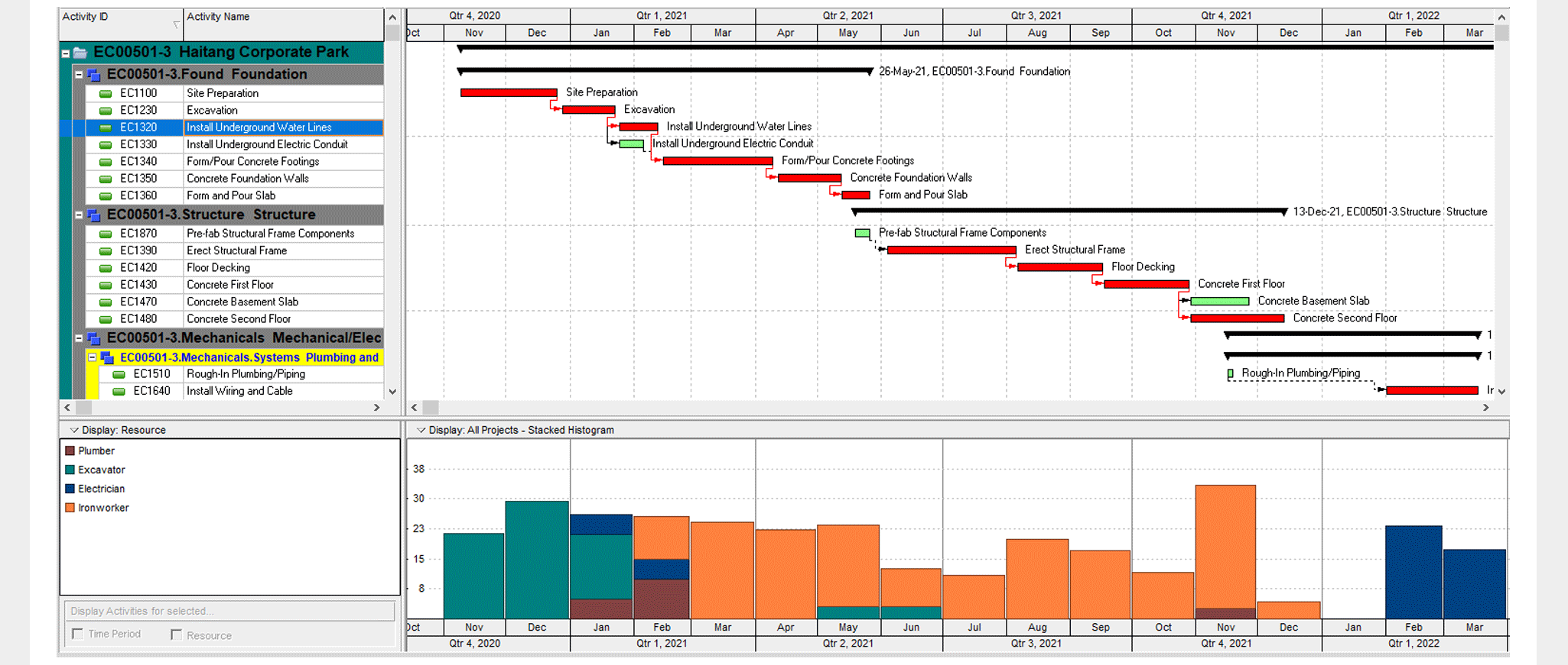 primavera mehregan esfahan